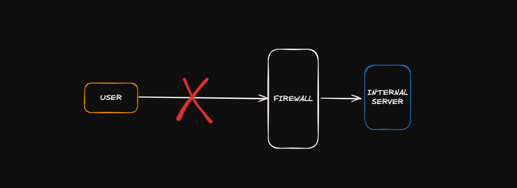 Pasted image 20251118075355