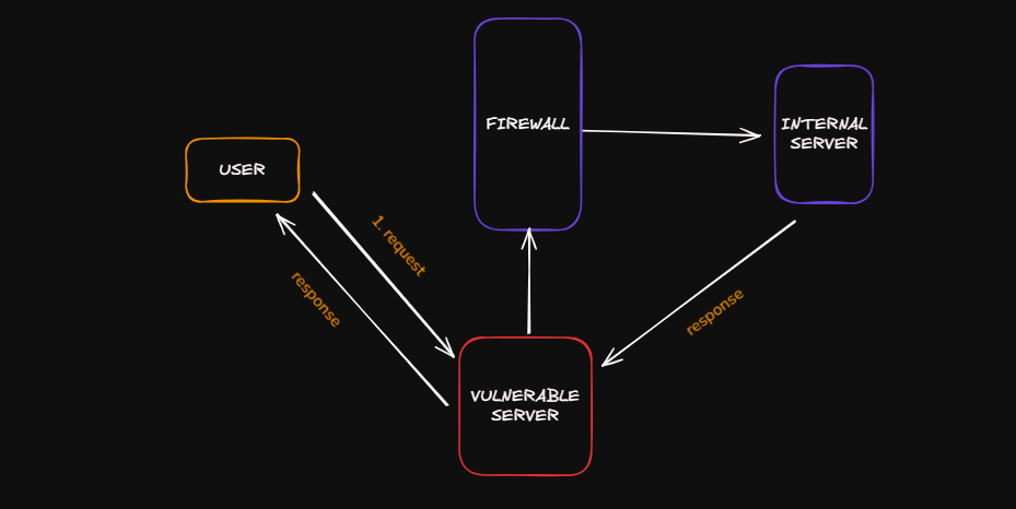 Pasted image 20251118080304